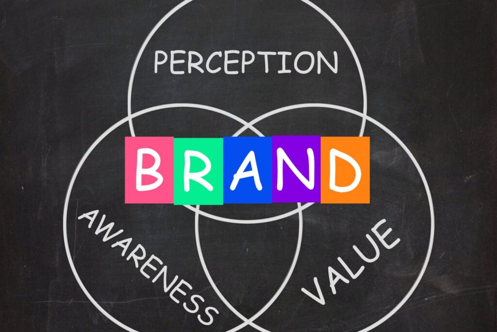 brand awareness pr strategies