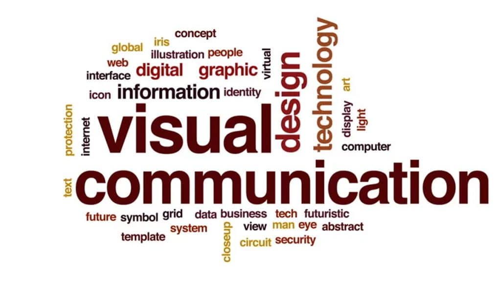 visual communications