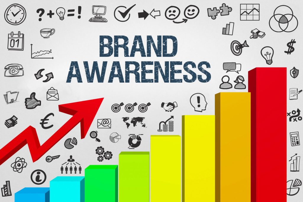increasing brand awareness?